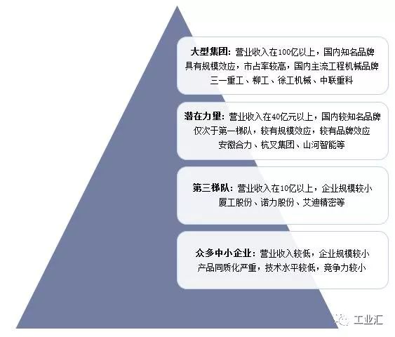重要的巨型锻件(如水轮机主轴)应该选用( )方法生产。2025年最佳加密货币赌场排行榜 USDT & BTC支持