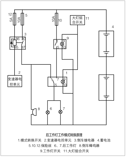 当大灯组合开关11处于示宽挡位时,叉车前,后示宽灯均点亮,同时工作灯