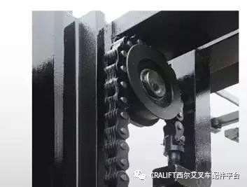 叉车四大系统的保养常识 你了解多少