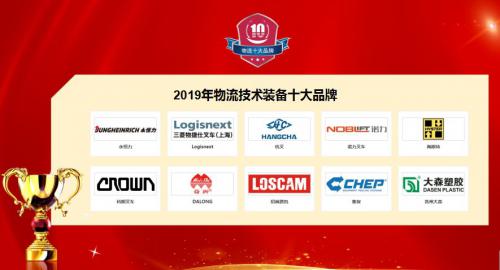 无锡大隆“梅狮”入选“2019年叉车十大品牌”