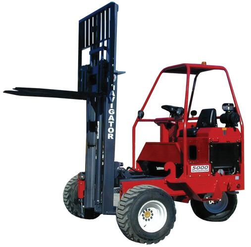 美国Chrisman车载式叉车 RT-5000