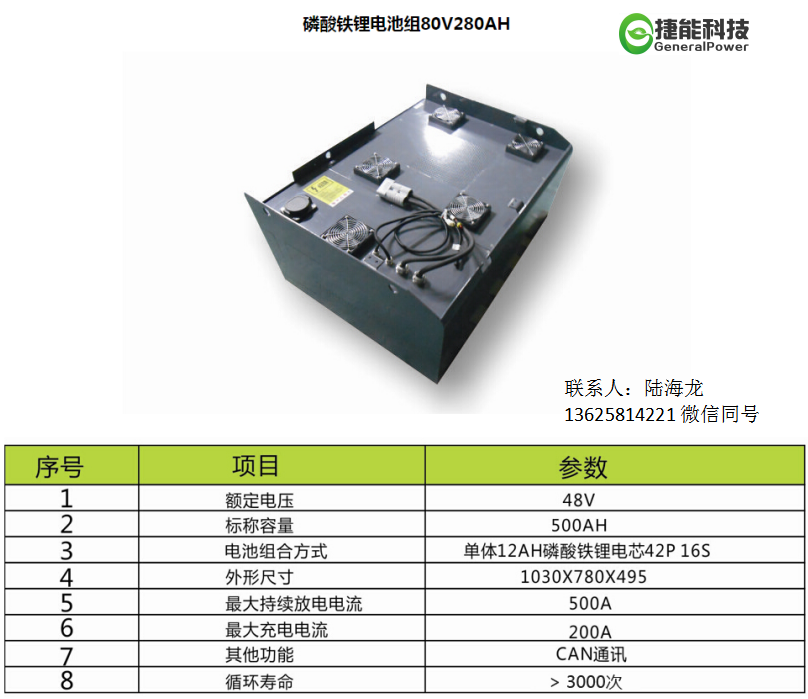 捷能科技：电动叉车用锂电池