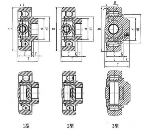 AAA：叉车门架复合滚轮轴承