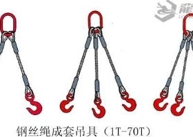 起重链条吊索具_中国叉车网(www.chinaforklift.com)