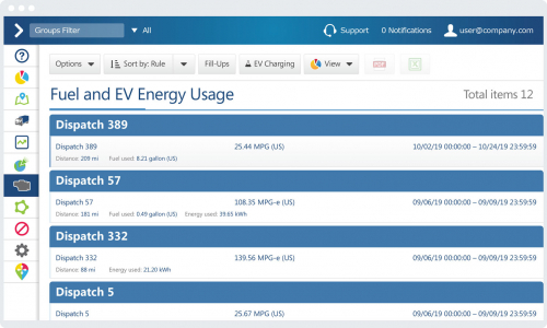 燃料和电动汽车能源