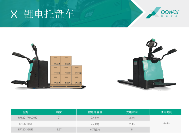 电动叉车托盘车堆高车锂电池