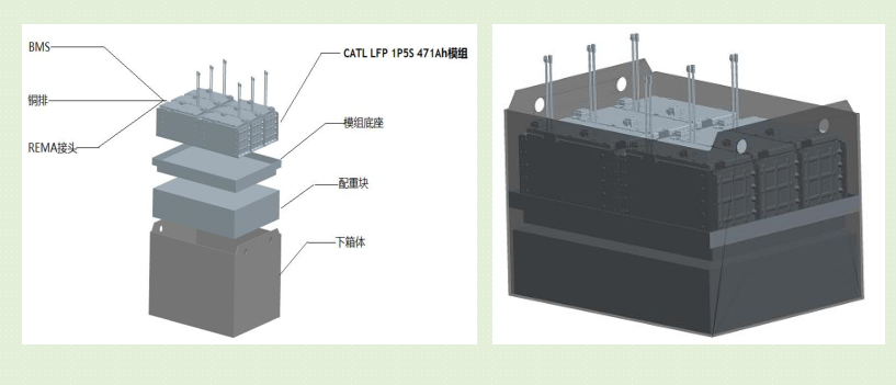 安轩：AXEBMS-EN工业车辆电池管理系统_中国叉车网(www.chinaforklift.com)