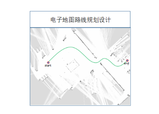力子AGV导航原理
