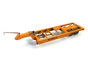 Movella Oy：SwapMover™