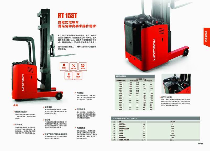 RT前移式叉车