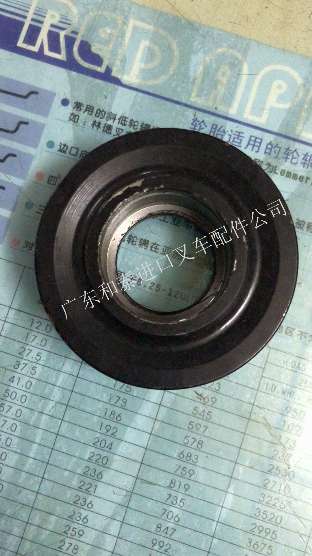 和泰进口叉车配件系列