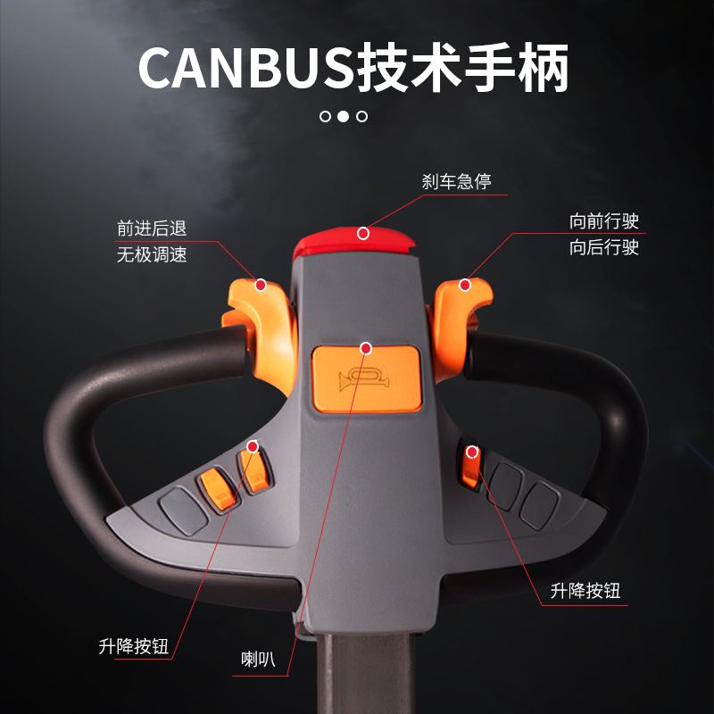 猎诺CAA平衡重式叉车无腿电动叉车