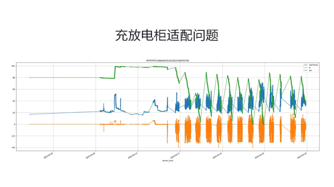 数字化车间重塑企业生产流程