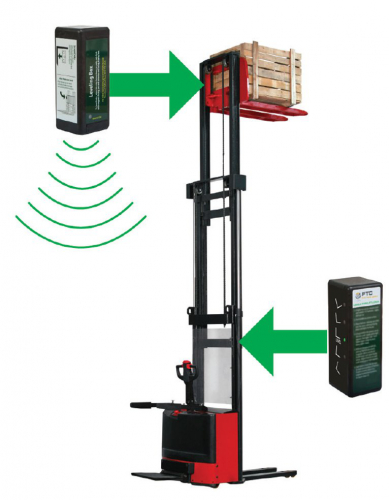 Fork Truck Control：货叉校平装置