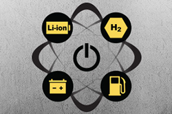 HYSTER：Hyster Fleet Smart实施程序