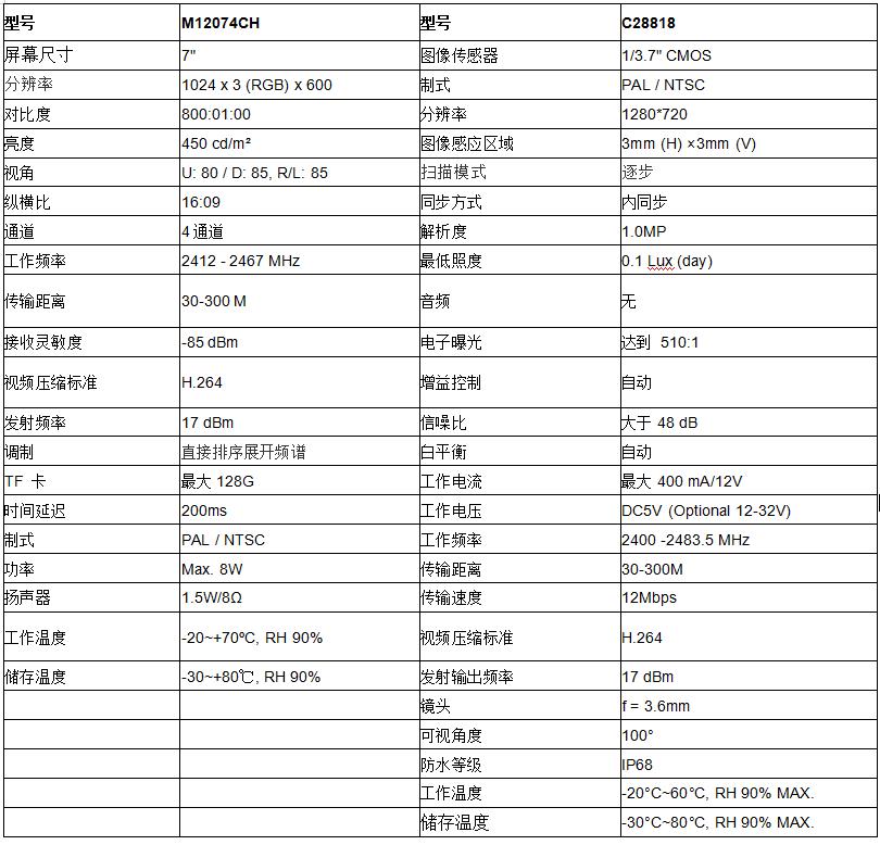 叉车系统.jpg