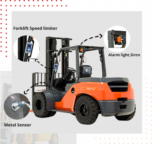 Sharp Eagle:叉车限速器