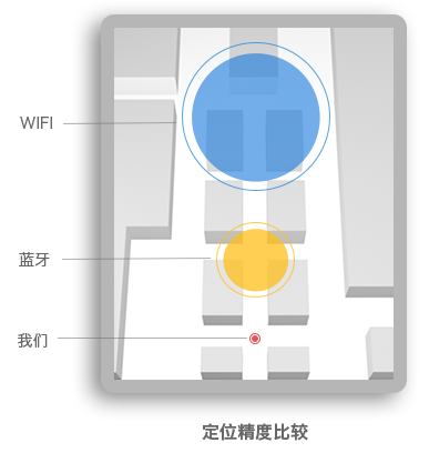 中科世豪：SYSTEM/高精度定位系统_中国叉车网(www.chinaforklift.com)