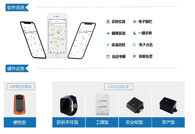 红警天：UWB便携式定位系统_中国叉车网(www.chinaforklift.com)