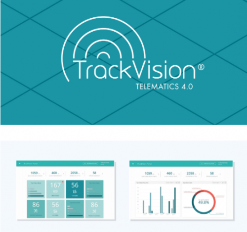 Ubiquicom TrackVision远程信息处理4.0