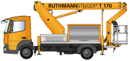 Ruthmann：STEIGER®高空作业平台T 170