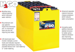 Crown Battery  H2GO工业电池