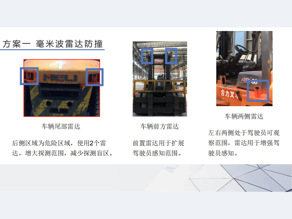 叉车防碰撞预警安全管理超速限速报警器倒车毫米波雷达探测人