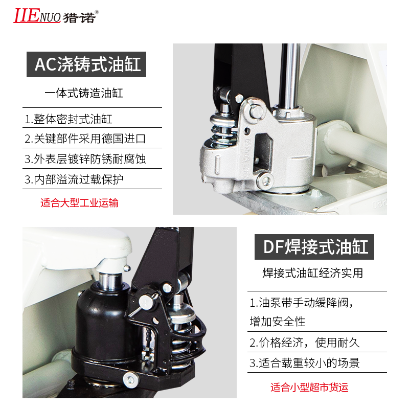 猎诺CBYE手动液压搬运车油压车液压车地牛可非标定制