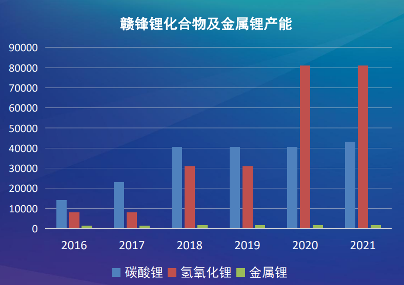 甬矽电子获49家机构调研：目前公司产品结构中MEMS的营收占比很小主要以硅麦克风相关的产品为主（附调研问答）