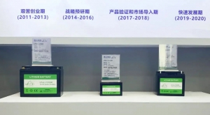 聚焦WBE 2021 | 理士锂电强势来袭，我们在14.2馆C325等你！