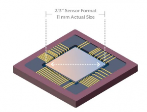 数字图像传感器