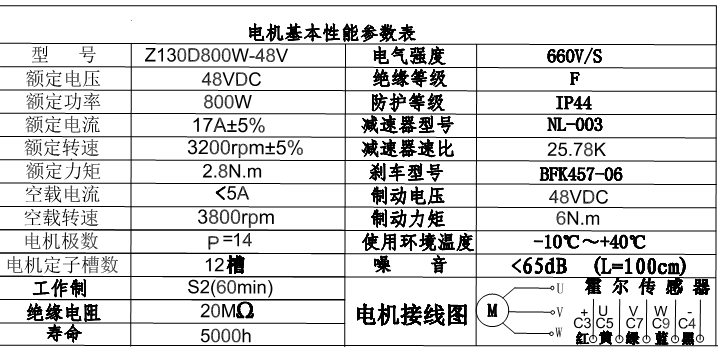 直流无刷电机小金刚小铁牛电动叉车搬运车堆高车电动车驱动总成驱动轮