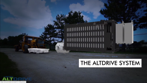 ALTDRIVE工程系统