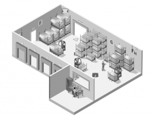 SEWIO UWB 实时定位系统 （RTLS）
