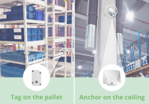 Sewio资产跟踪和实时物料流分析