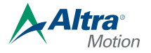 美国Altra Industrial Motion公司