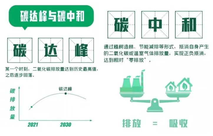 举重若“氢”，看我“氢”舞飞扬