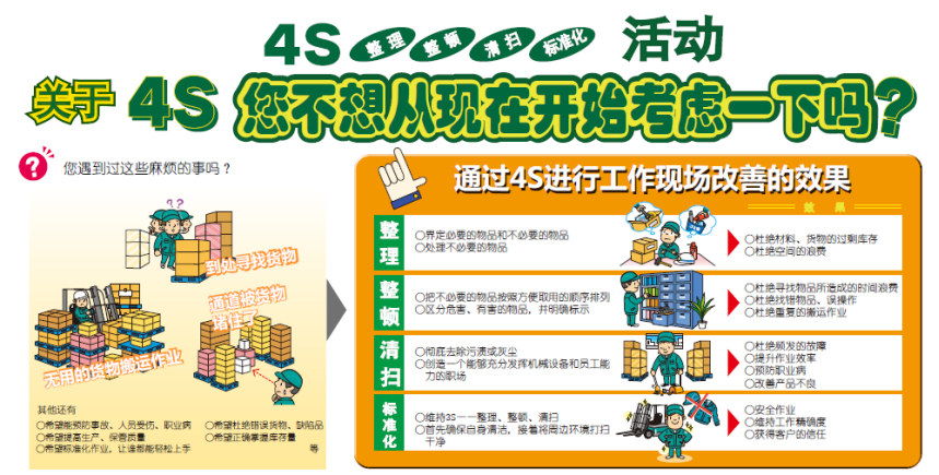 丰田安全+，平安才是送给母亲最好的礼物！