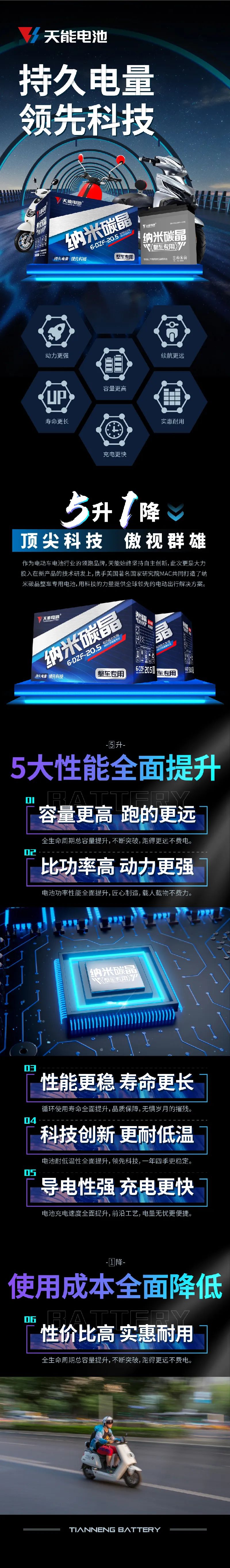 好电池 天能造