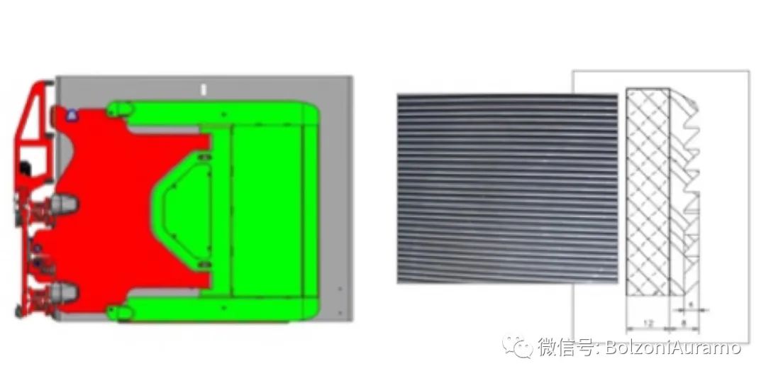 博索尼奥拉茂家用电器纸箱夹