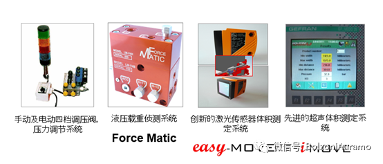 博索尼奥拉茂家用电器纸箱夹