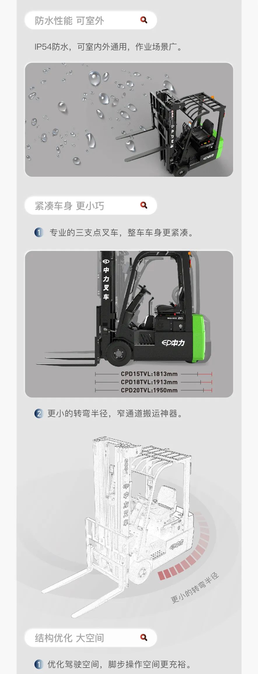 举世有“双”，才够专业！中力双驱三支点震撼上市！