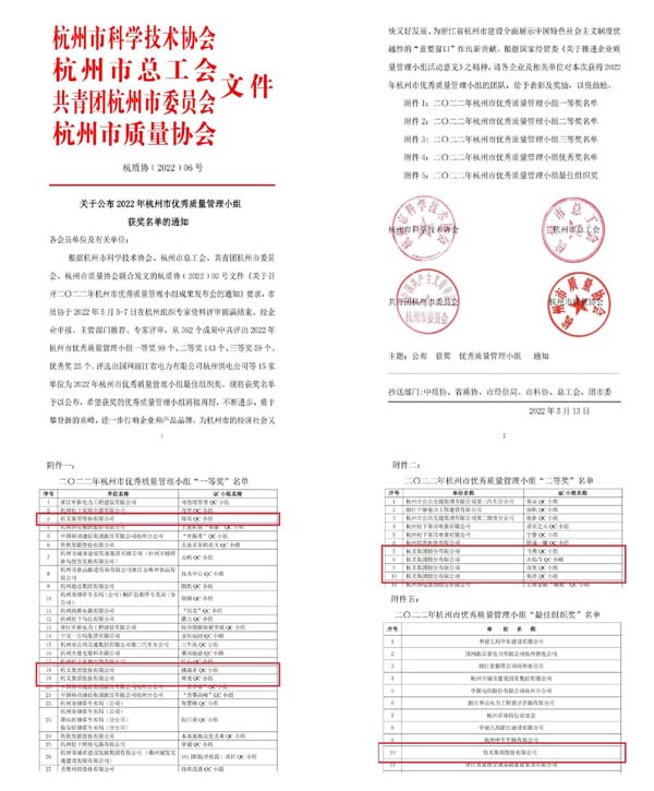 喜 ！杭叉集团七个QC成果荣获杭州市优秀质量管理小组奖