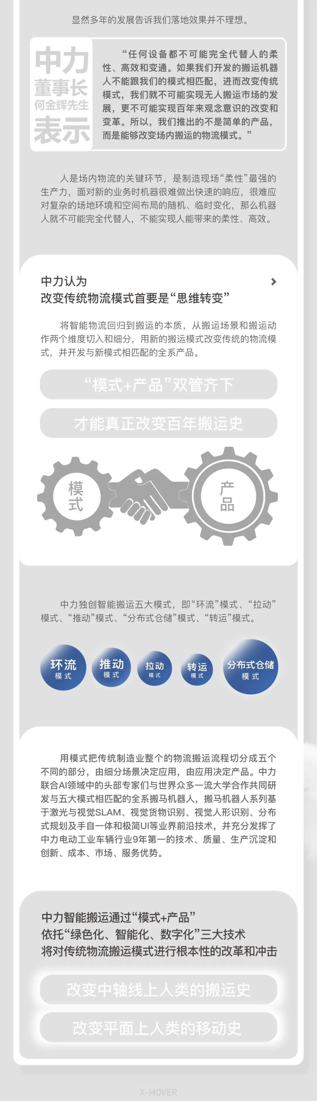 中力用模式+产品撬动场内物流变革，打造工业物流4.0！