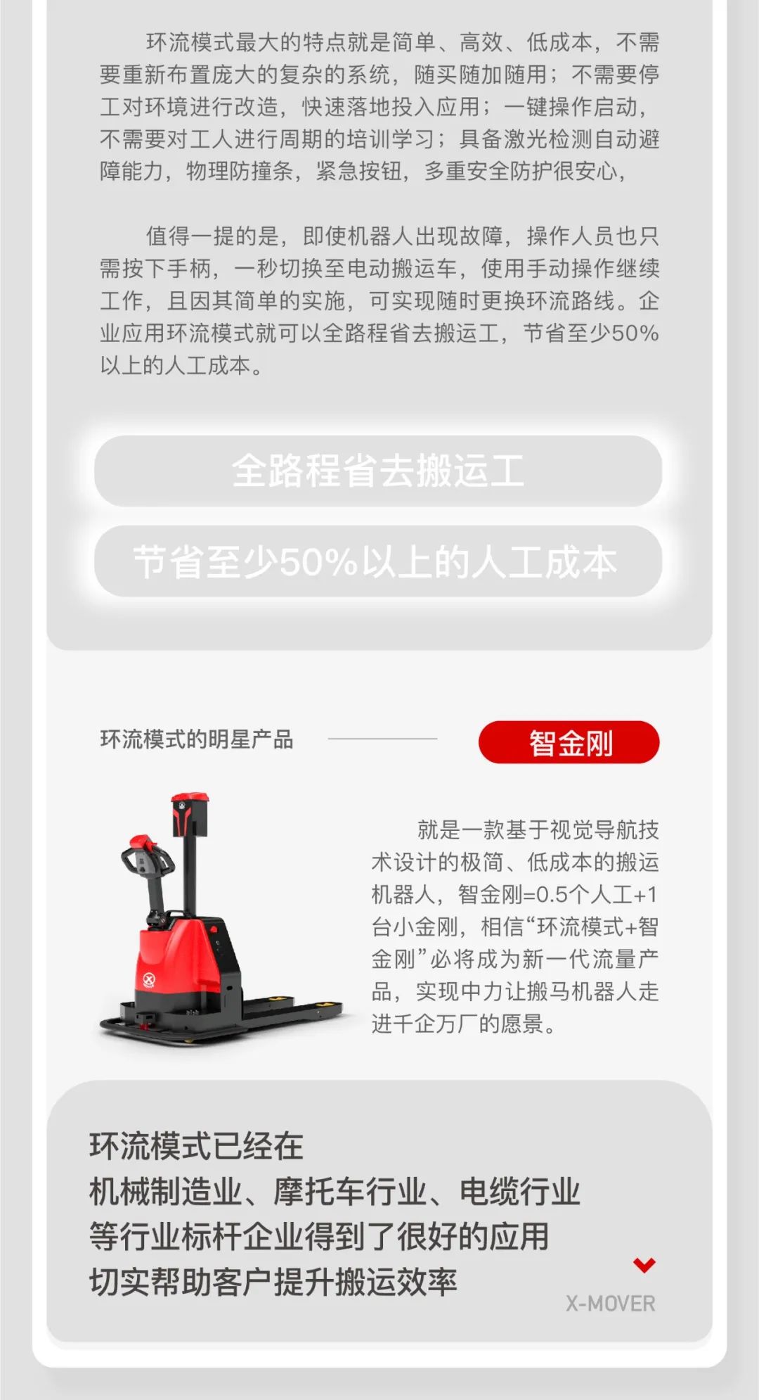中力用模式+产品撬动场内物流变革，打造工业物流4.0！