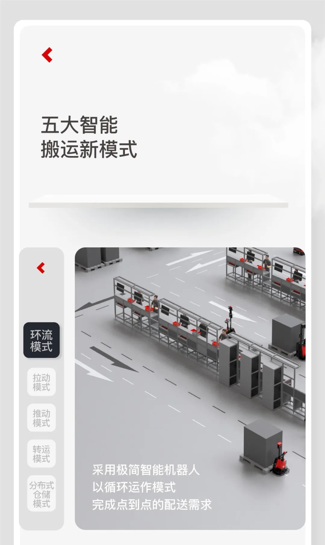 中力用模式+产品撬动场内物流变革，打造工业物流4.0！