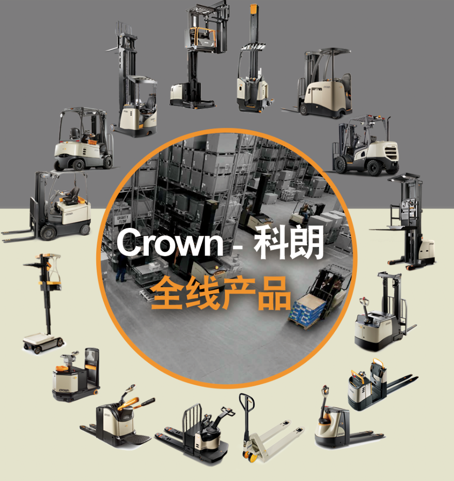 科朗叉车：如何唤醒一辆叉车