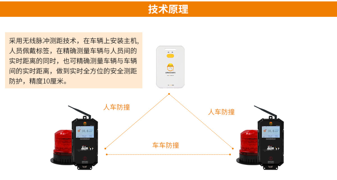 盲区防撞丨浅析几类常见场景中，装载机的安全隐患预防