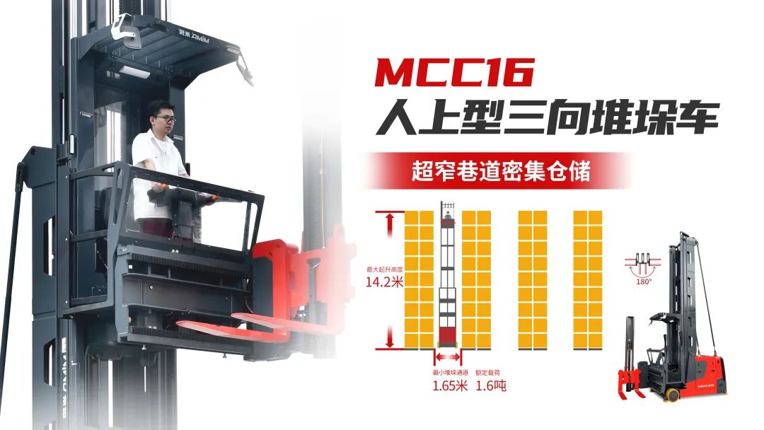 MiMA闪耀德国斯图加特2022 LogiMAT物流展！