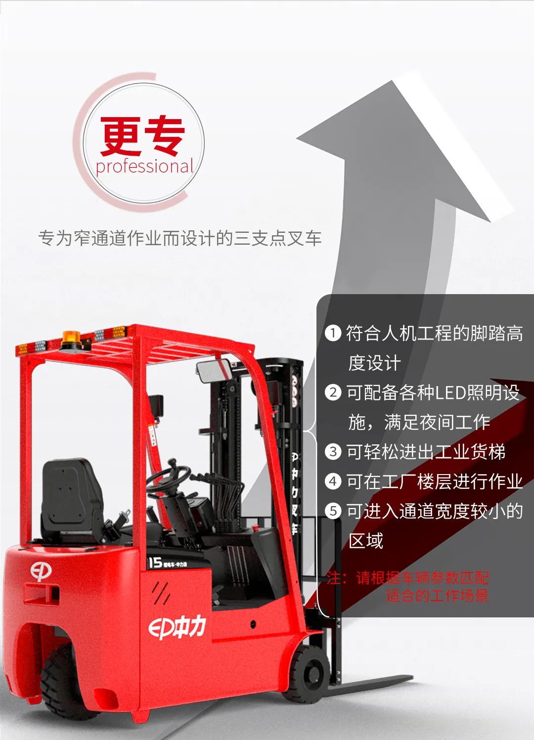 “狭”路相逢，强者胜！